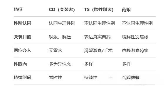 西檬之家BDSM入圈指南:新手如何安全开启字母圈之旅? 一