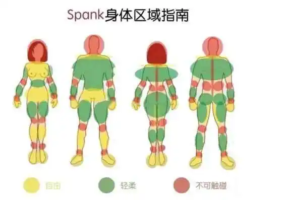 西檬之家BDSM新人入圈必读 一